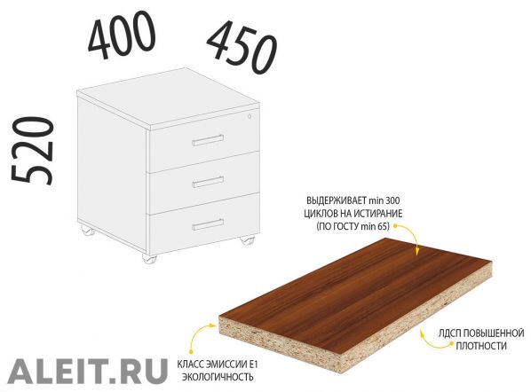Размеры тумбы для офиса на колесиках Catalog.Aleit • Россия фото 3